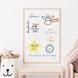 Birth Statistics frame – Giraffe